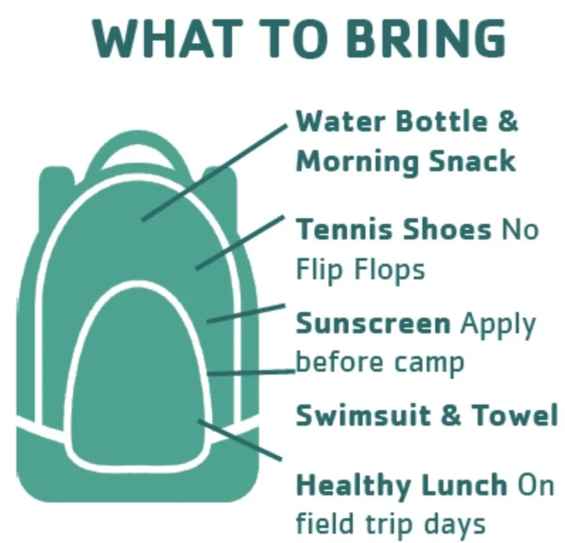 What To Bring To Camp Image